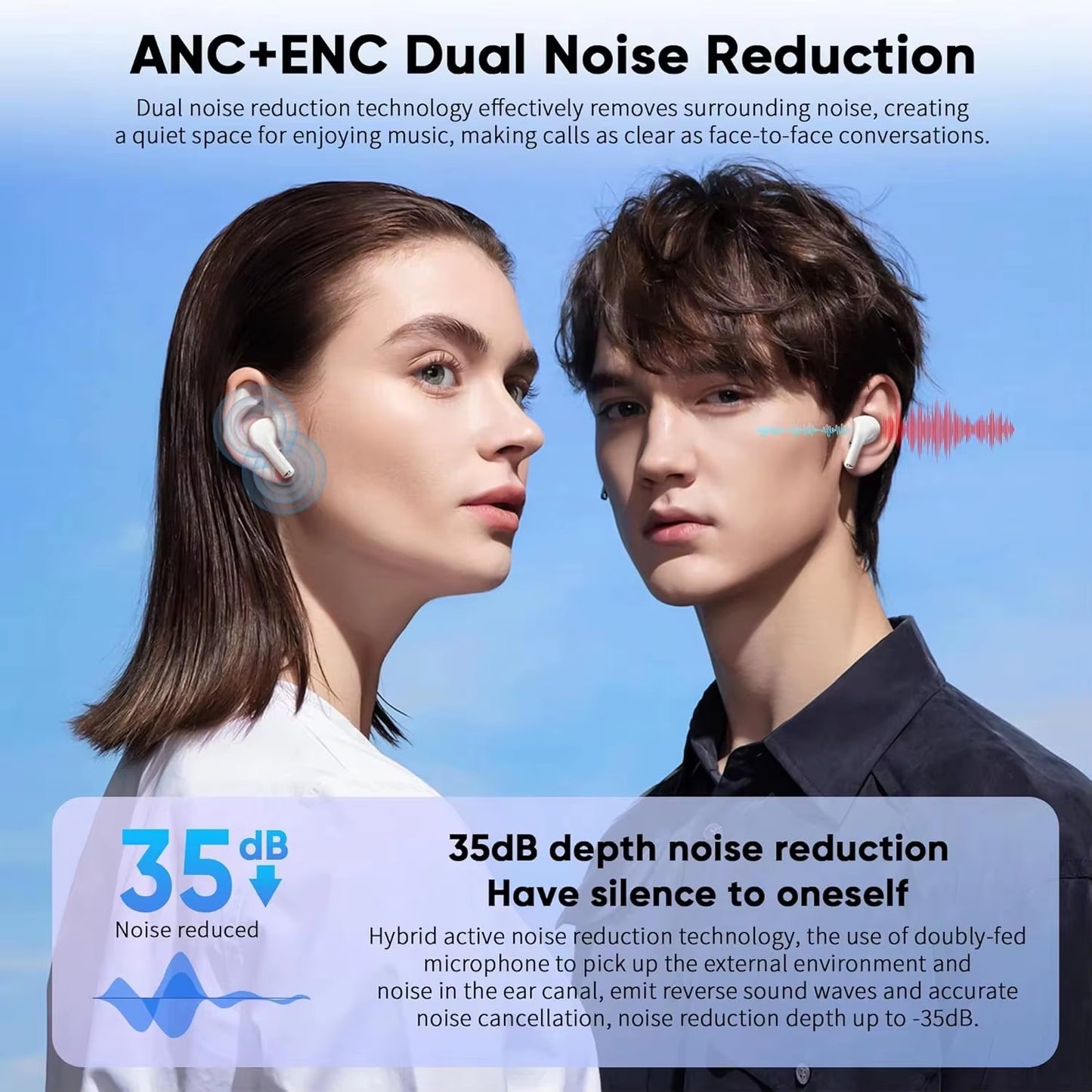 In Ear Earphones Wireless Earbuds Touch Control LCD Screen Earphone with ENC Noise Cancell Super Bass Premium Sound Long Battery